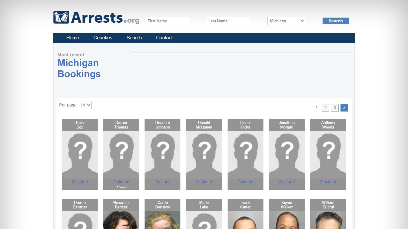 Michigan Arrests and Inmate Search